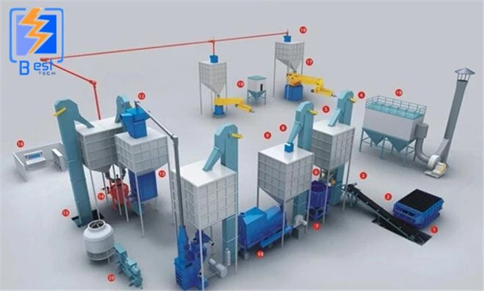 product-1-1 Specifications